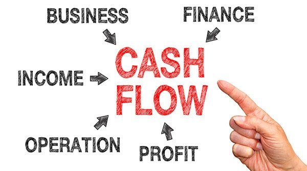 what is a cash flow forecast